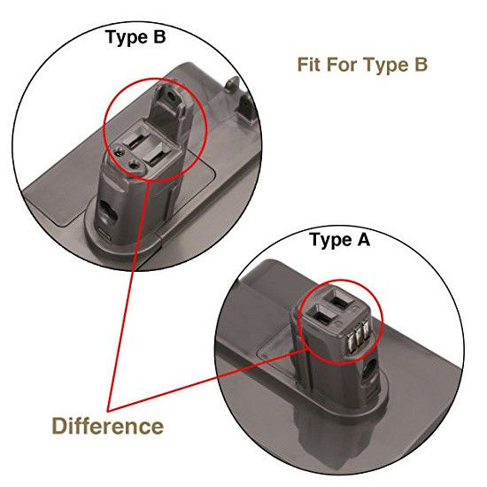 Reemplazo de la batería de vacío de Dyson Reemplazo de 2000mAh 22.2V para Dyson DC34 DC35 DC44