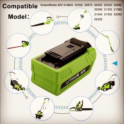 29472 29462 Paquete de baterías Greenworks Accesorios Greenworks Herramientas Gmax