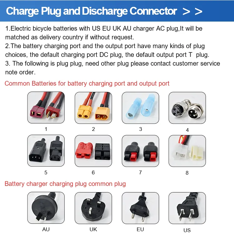36V Powertool Lithium Battery Replacement for Bl3626